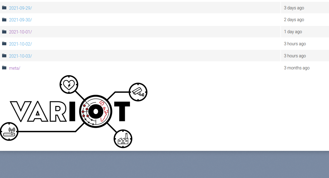 Publishing open data in the cyber security field